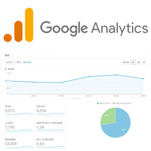 Google Analytics